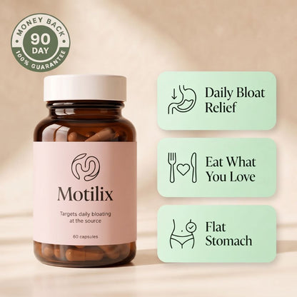 Motilix® — Daily Relief for Bloating & Slow Digestion
