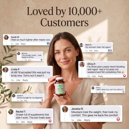Motilix® — Daily Relief for Bloating & Slow Digestion