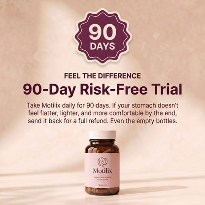 Motilix® — Daily Relief for Bloating & Slow Digestion