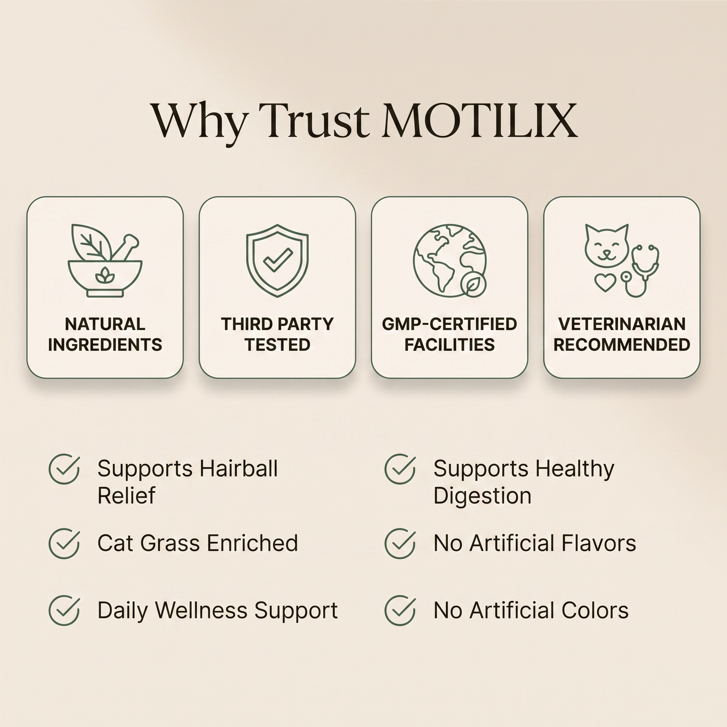Motilix® Cat Grass Treats — Natural Hairball Relief & Fresh Breath