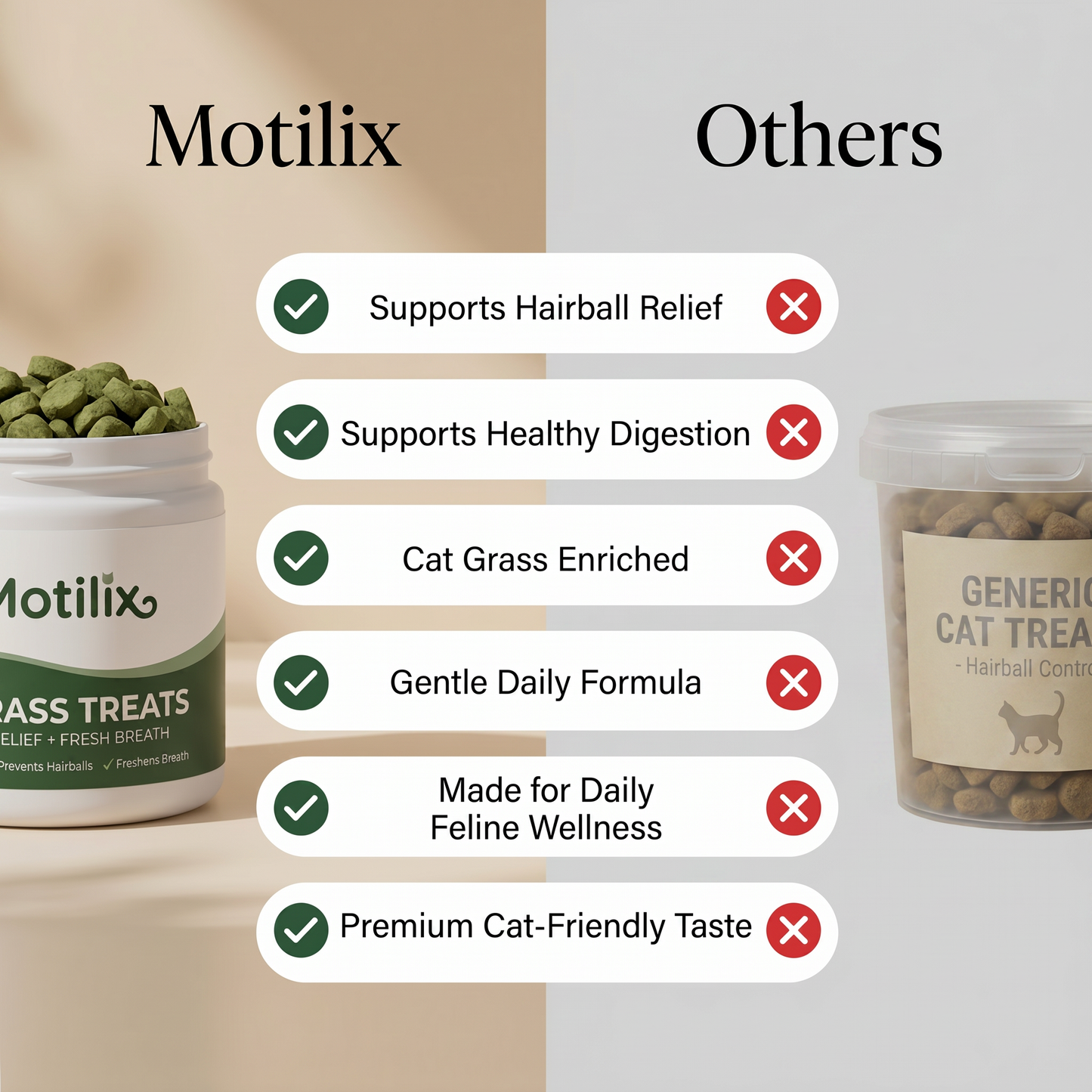 Motilix® Cat Grass Treats — Natural Hairball Relief & Fresh Breath